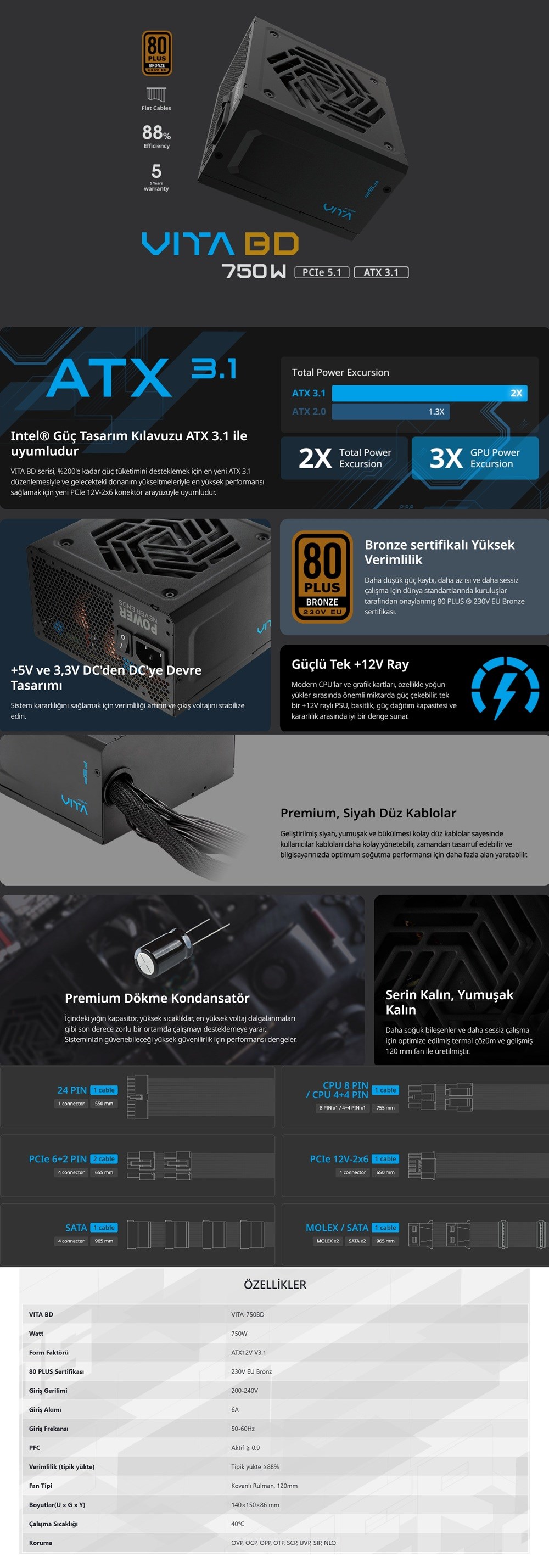 prapazar.com pazaryeri ideasoft entegrasyonu