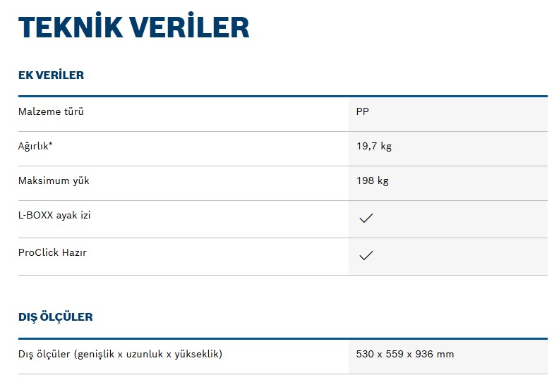 prapazar.com pazaryeri ideasoft entegrasyonu