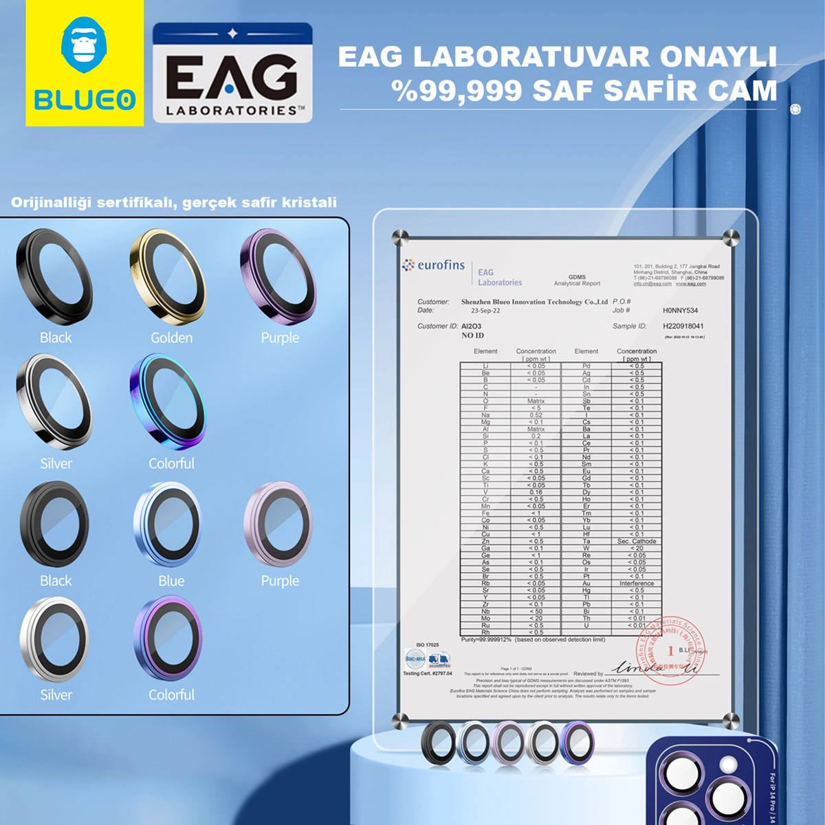 prapazar.com pazaryeri ticimax entegrasyonu