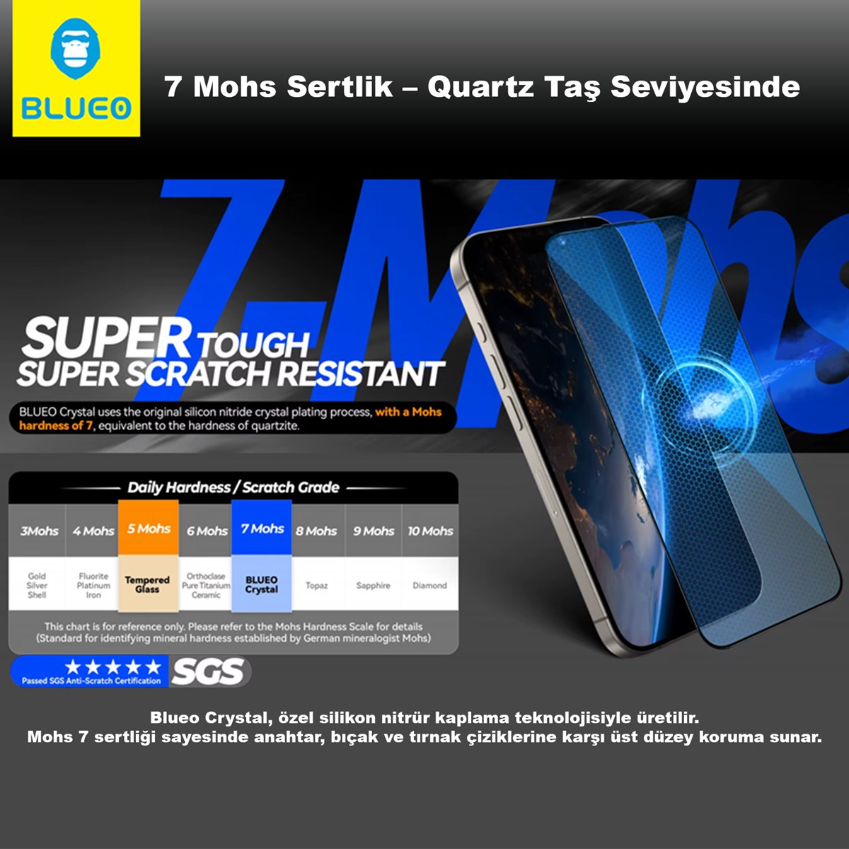 prapazar.com pazaryeri ticimax entegrasyonu