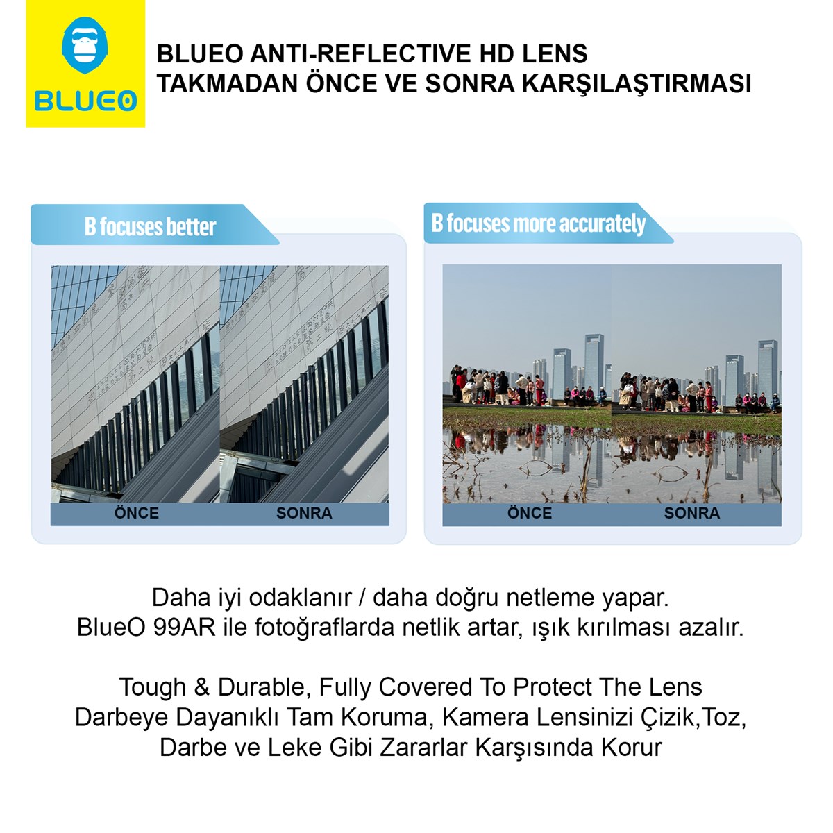 prapazar.com pazaryeri ticimax entegrasyonu