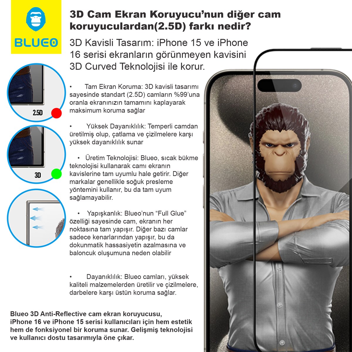 prapazar.com pazaryeri ticimax entegrasyonu