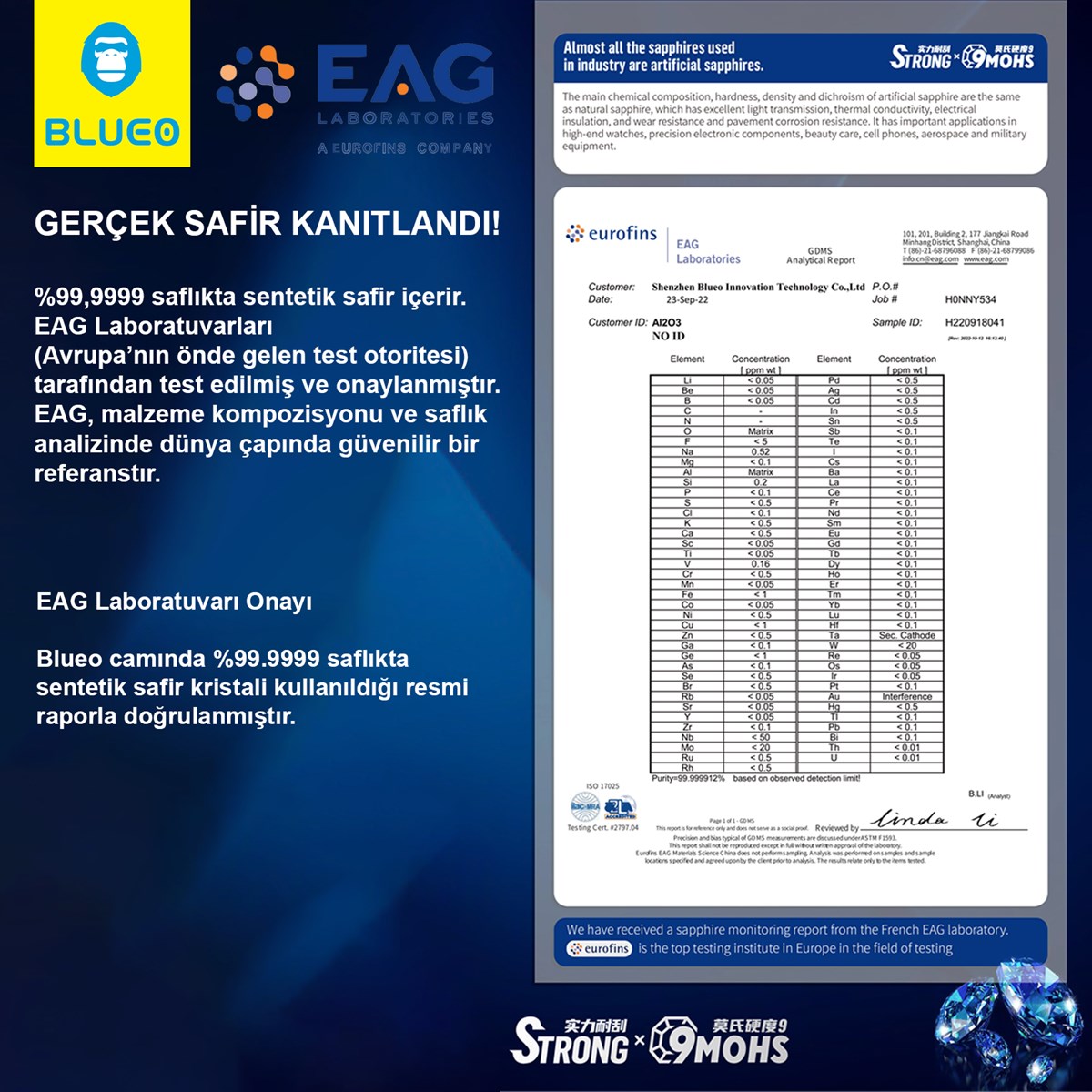 prapazar.com pazaryeri ticimax entegrasyonu