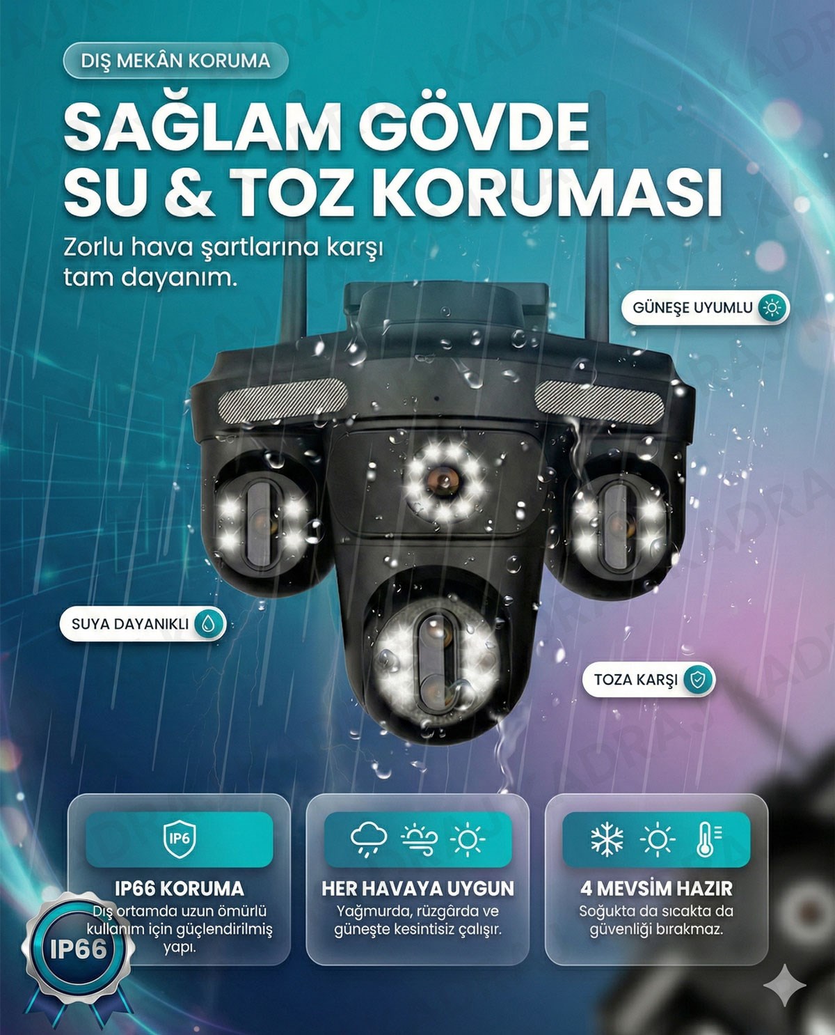 prapazar.com pazaryeri ideasoft entegrasyonu