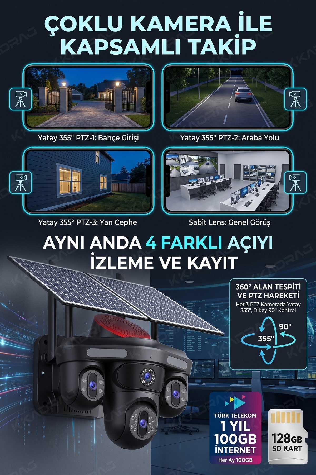 prapazar.com pazaryeri ideasoft entegrasyonu