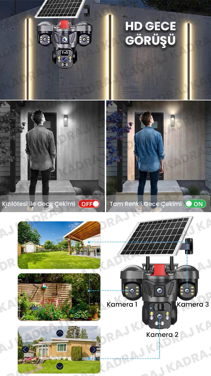 prapazar.com pazaryeri ideasoft entegrasyonu