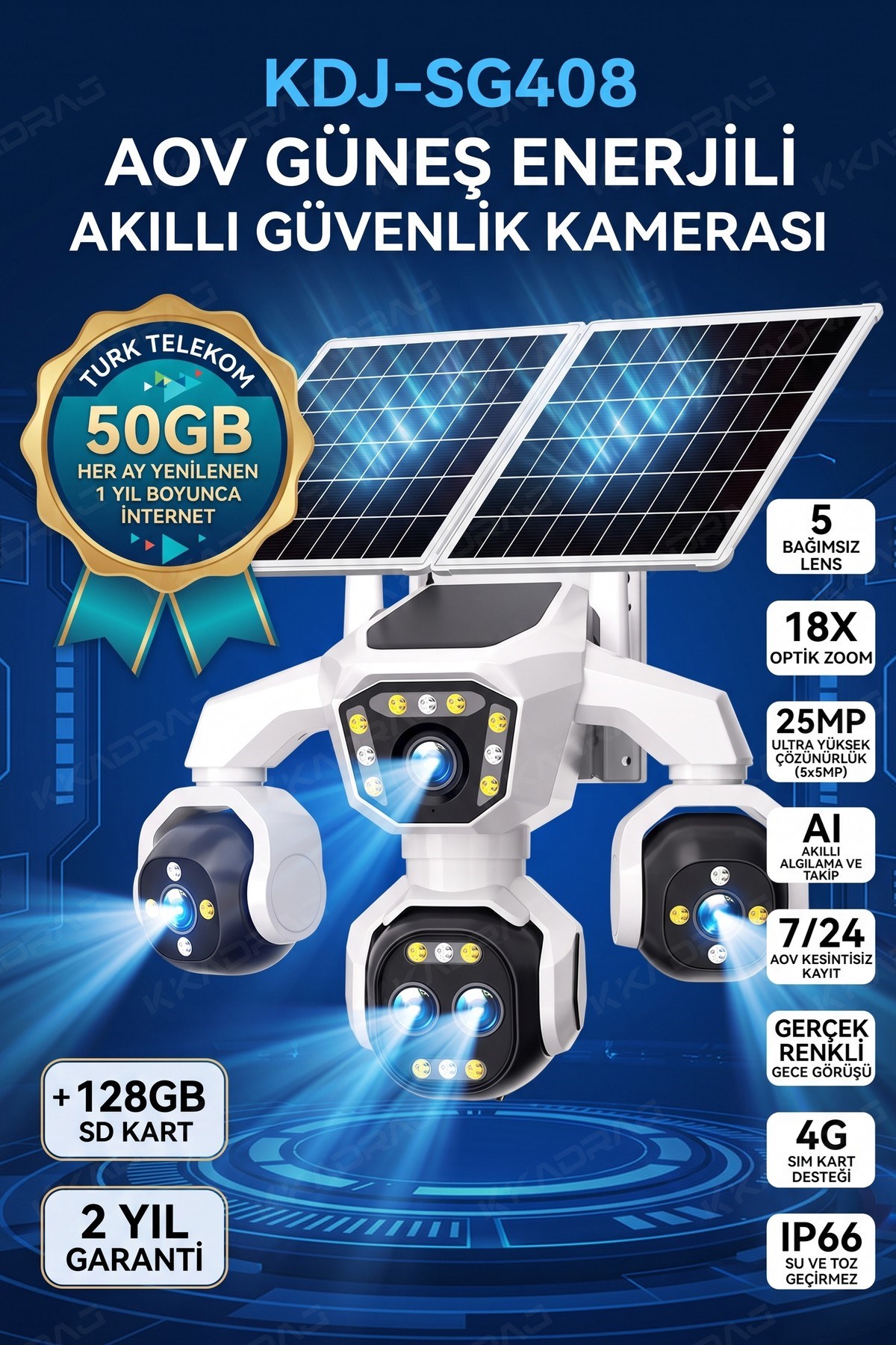 prapazar.com pazaryeri ideasoft entegrasyonu