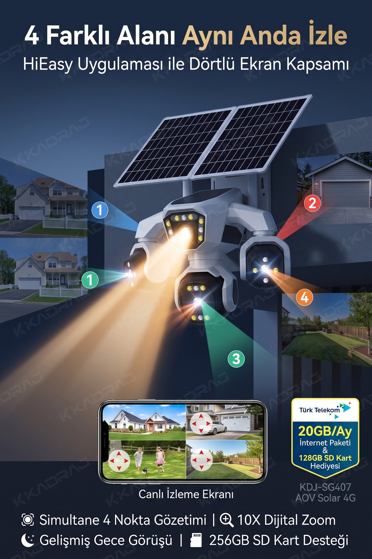 prapazar.com pazaryeri ideasoft entegrasyonu