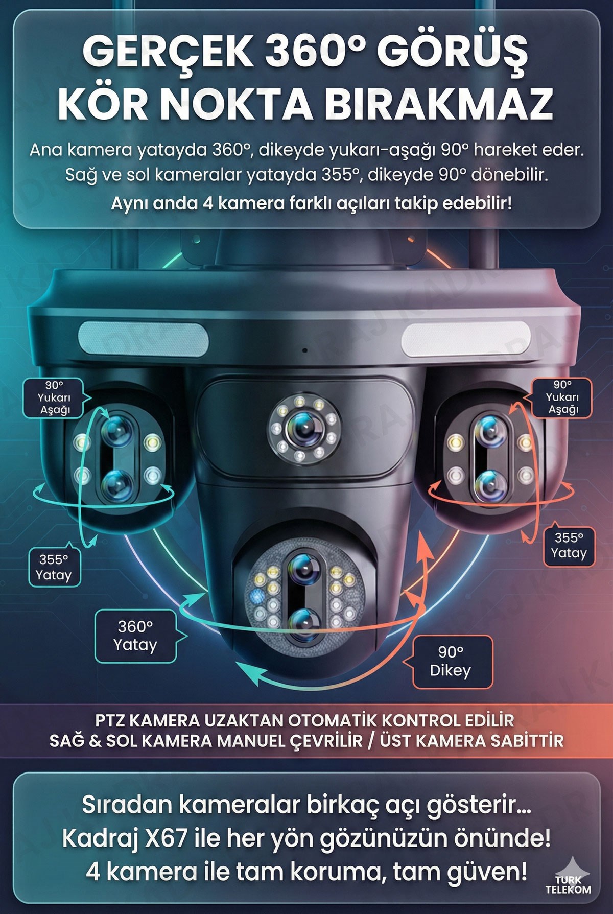 prapazar.com pazaryeri ideasoft entegrasyonu