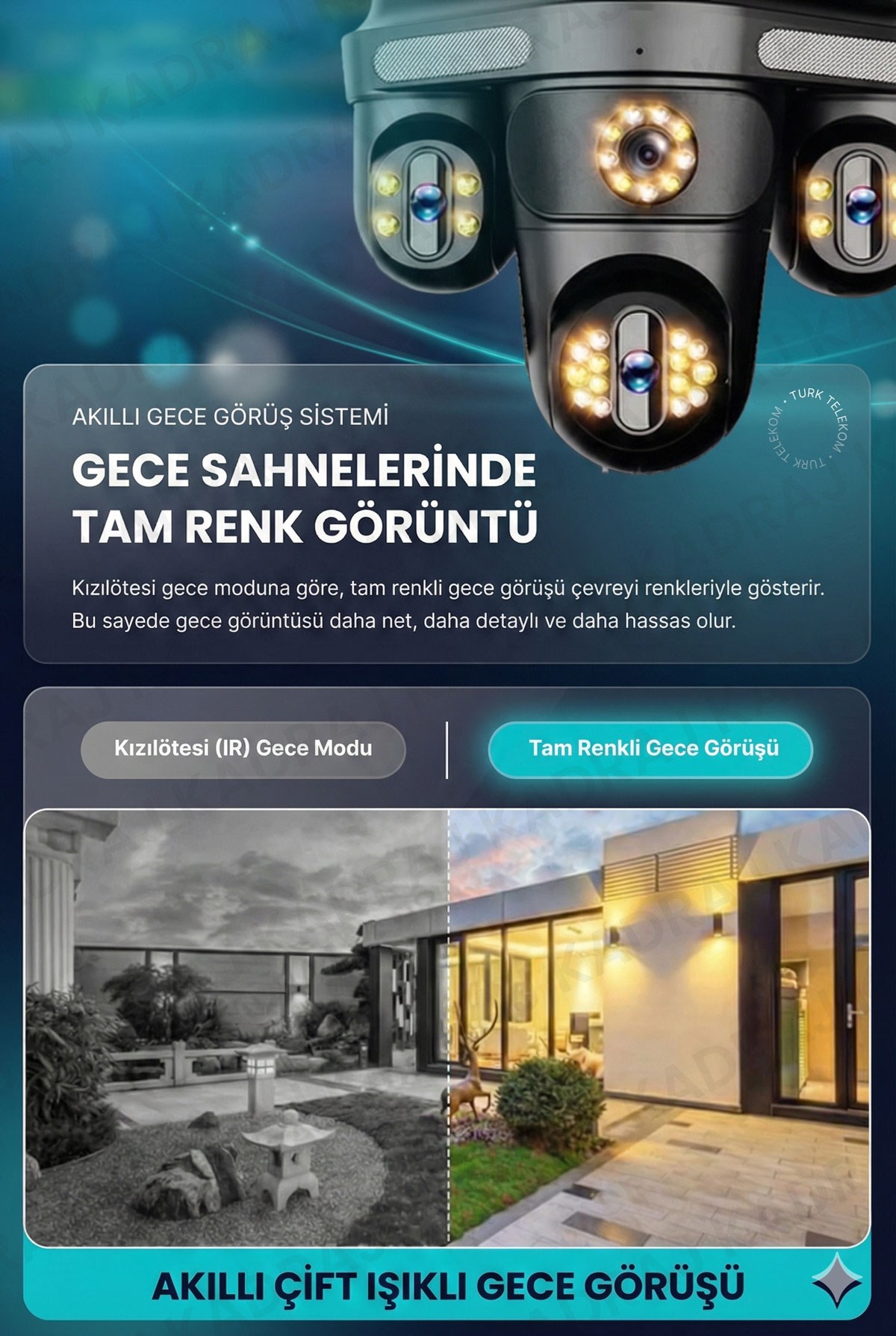 prapazar.com pazaryeri ideasoft entegrasyonu