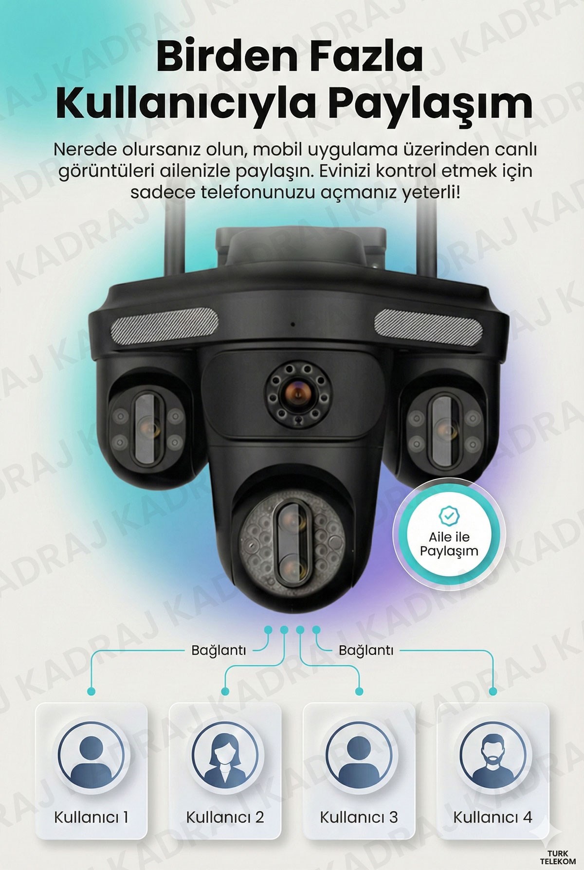 prapazar.com pazaryeri ideasoft entegrasyonu