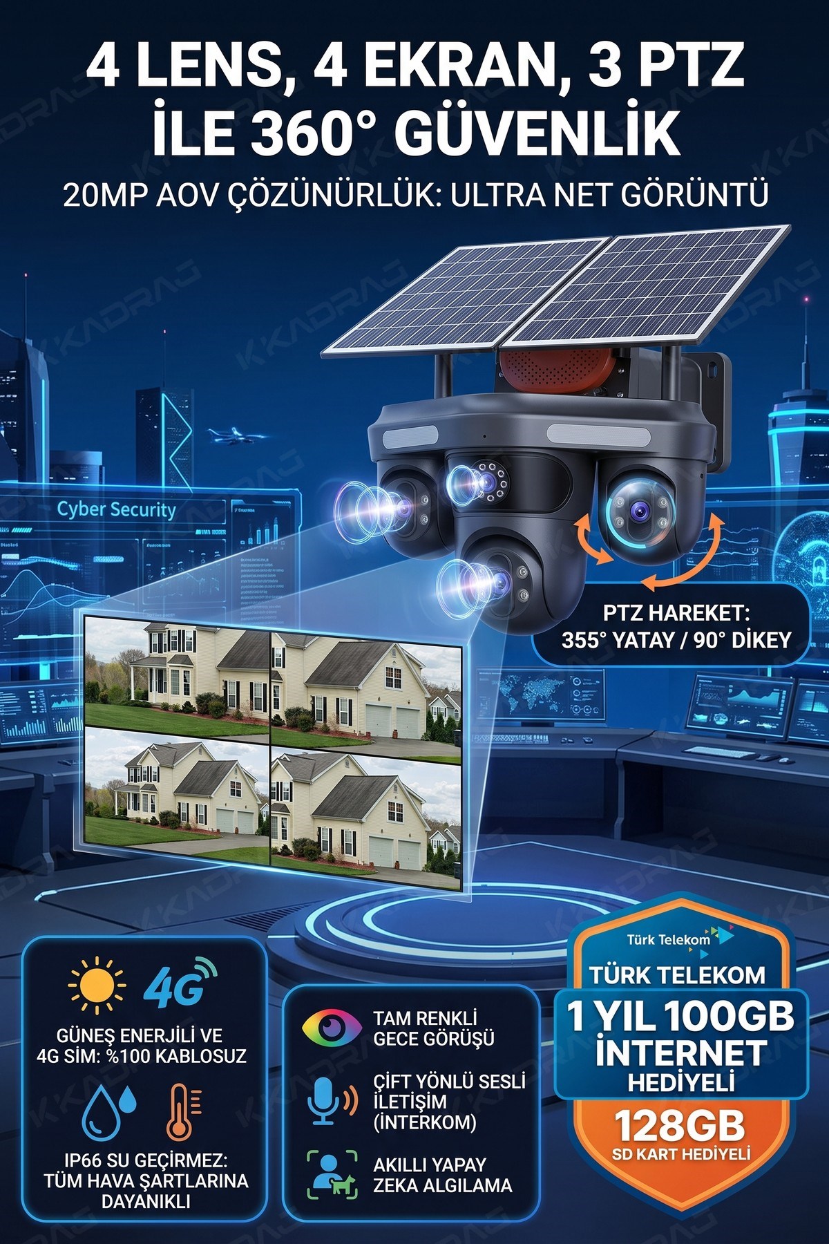 prapazar.com pazaryeri ideasoft entegrasyonu