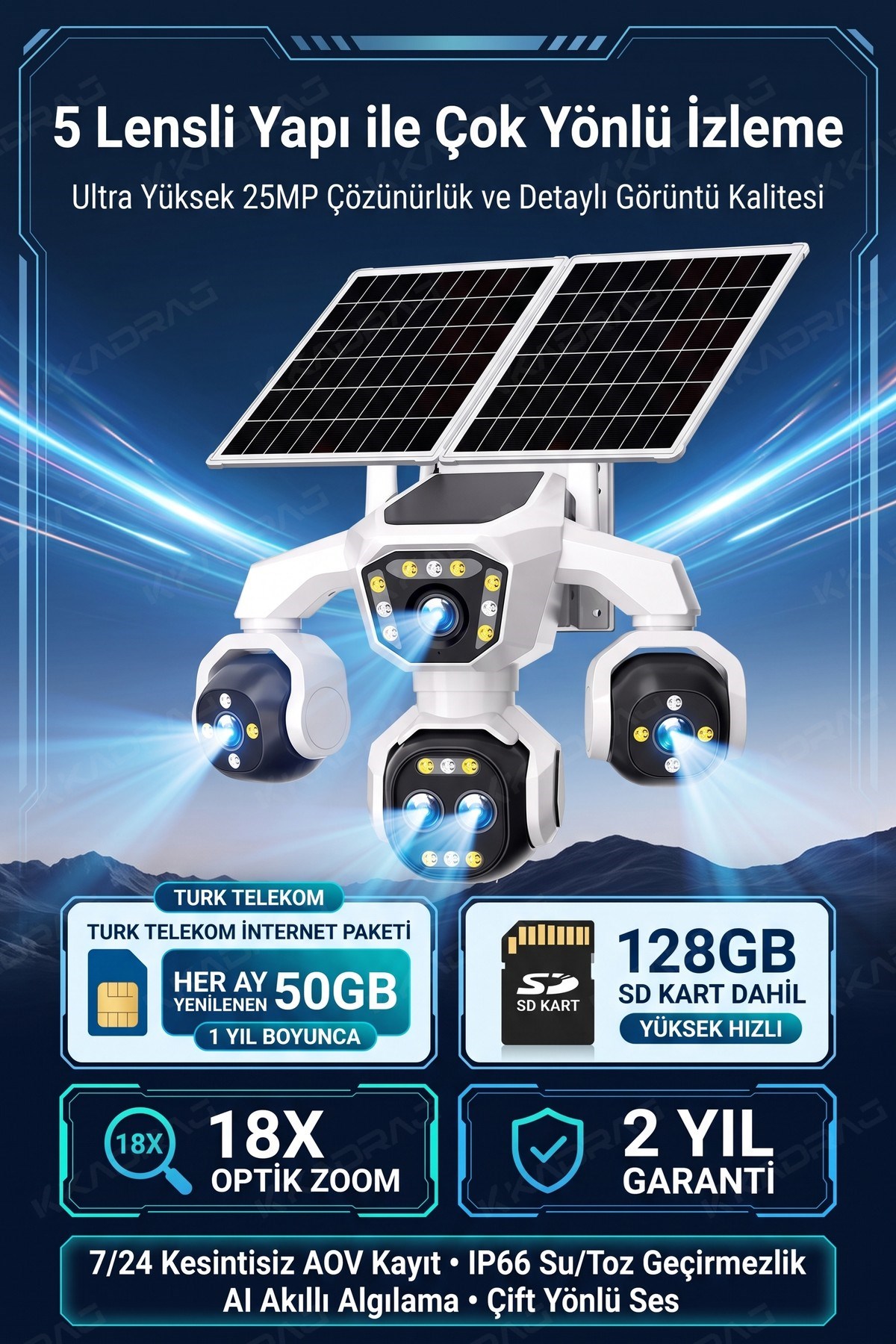 prapazar.com pazaryeri ideasoft entegrasyonu