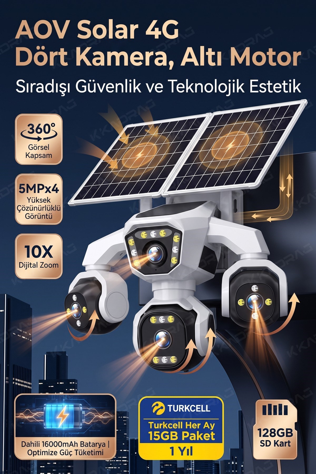 prapazar.com pazaryeri ideasoft entegrasyonu