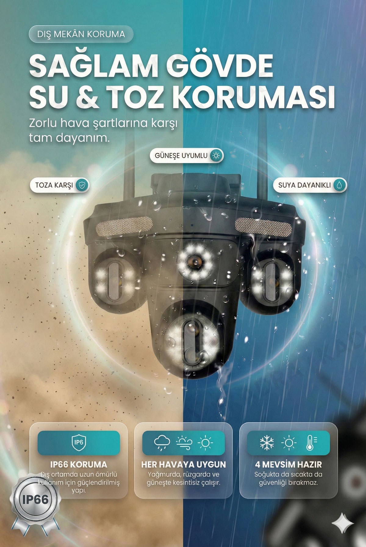 prapazar.com pazaryeri ideasoft entegrasyonu