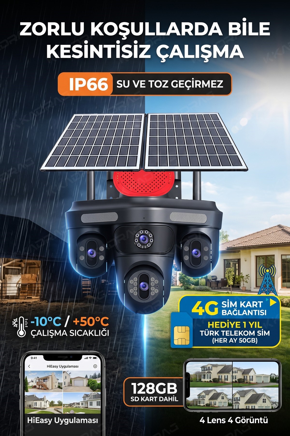prapazar.com pazaryeri ideasoft entegrasyonu
