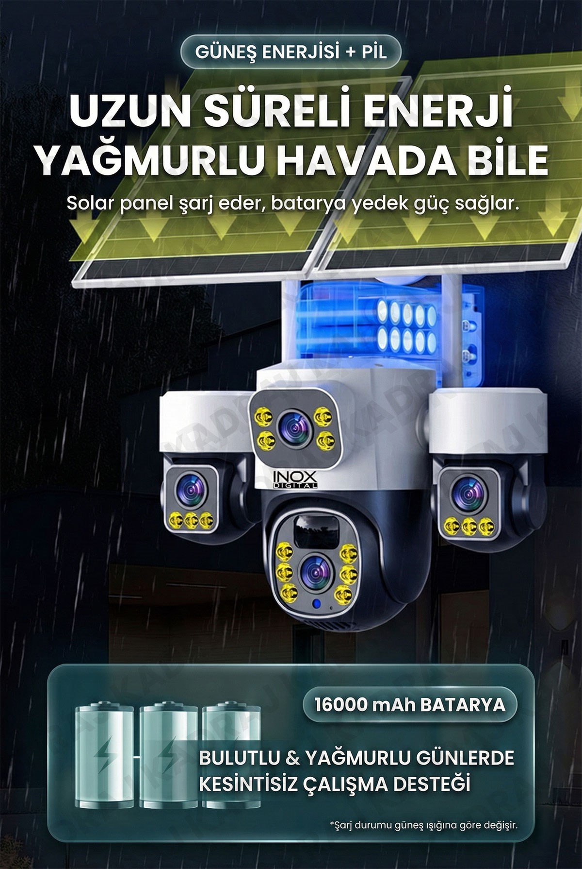 prapazar.com pazaryeri ideasoft entegrasyonu