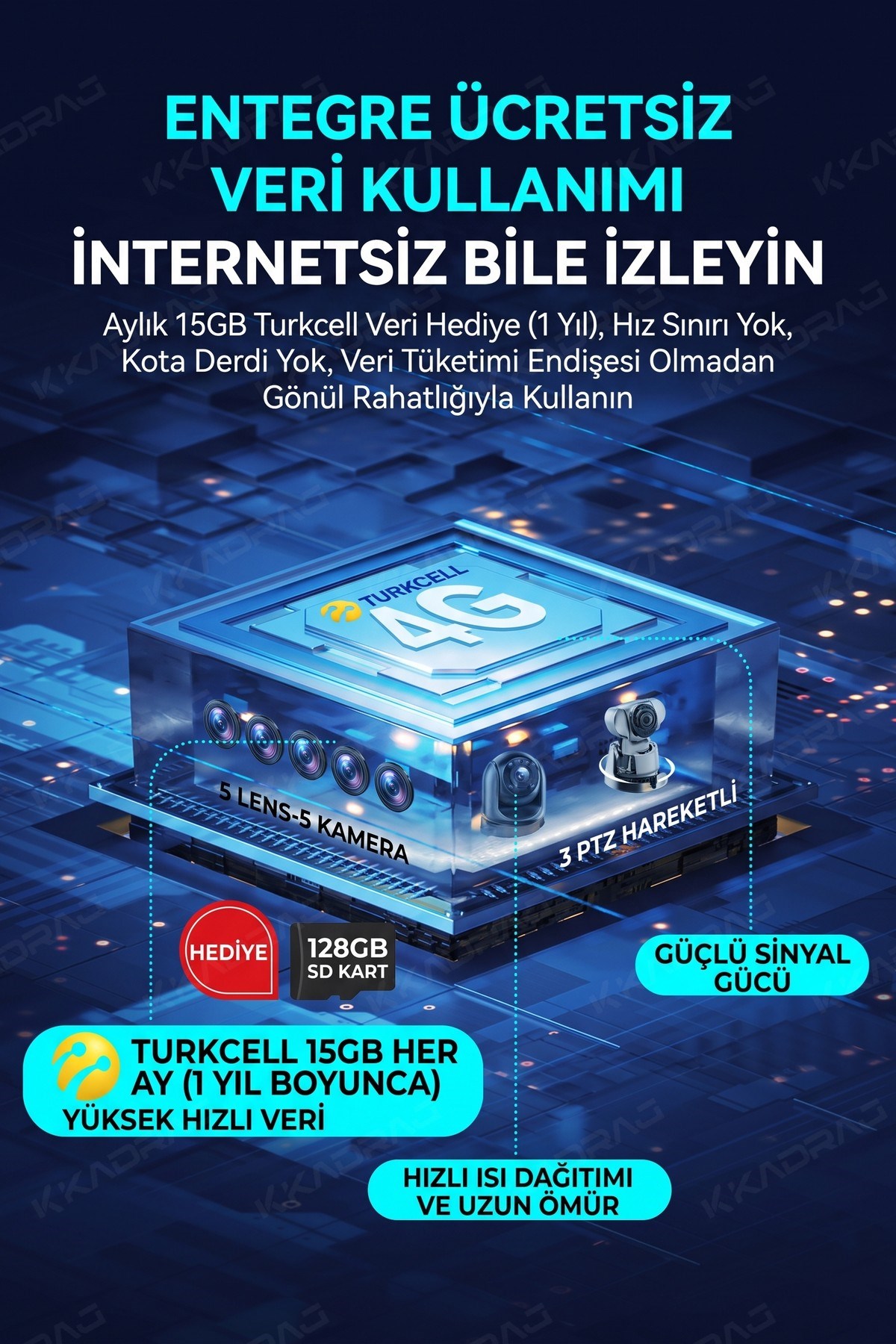 prapazar.com pazaryeri ideasoft entegrasyonu