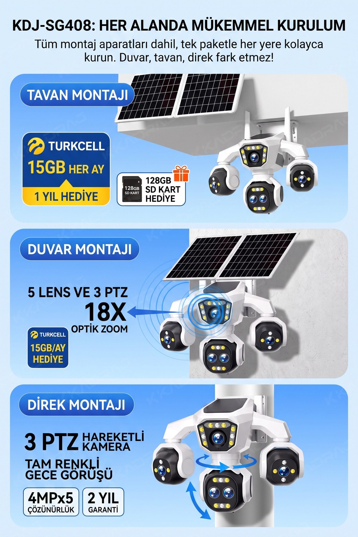 prapazar.com pazaryeri ideasoft entegrasyonu