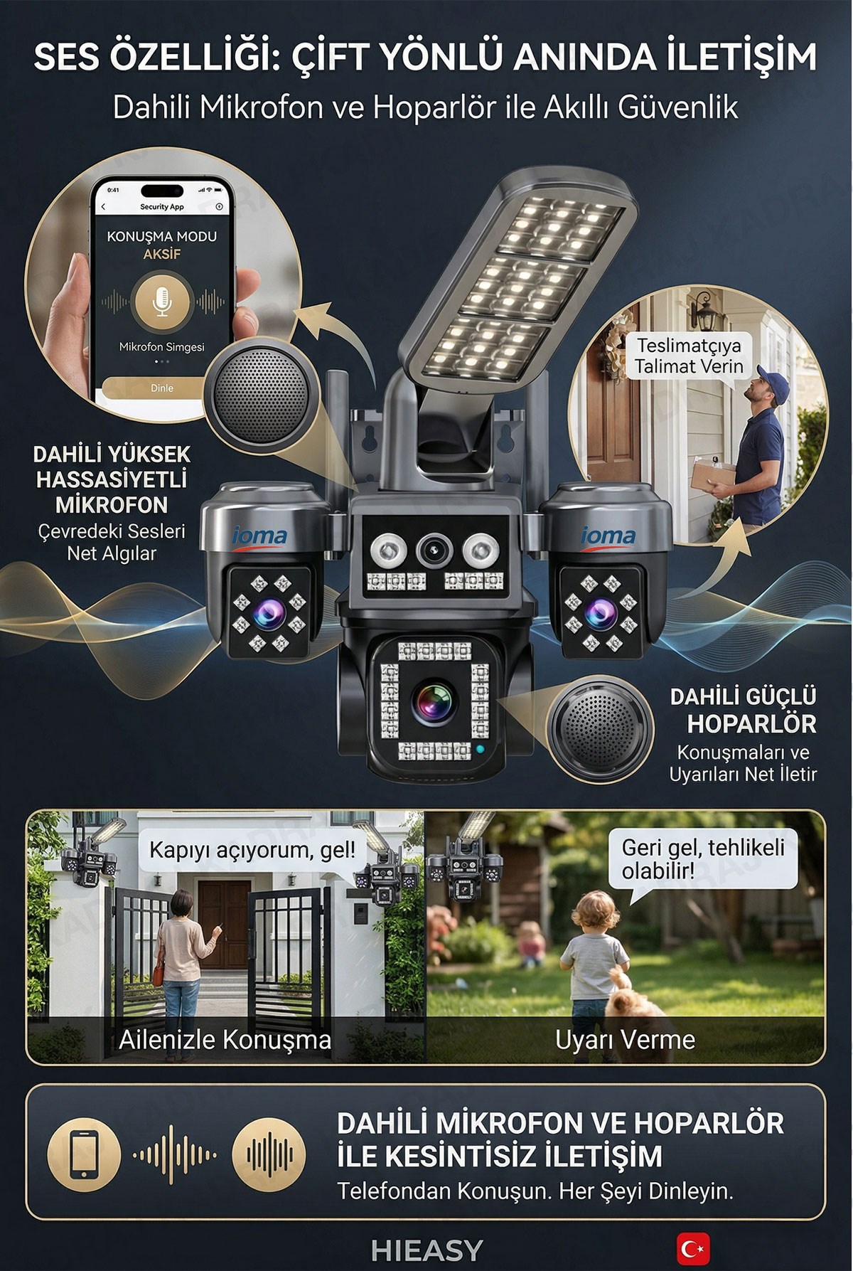 prapazar.com pazaryeri entegrasyonu