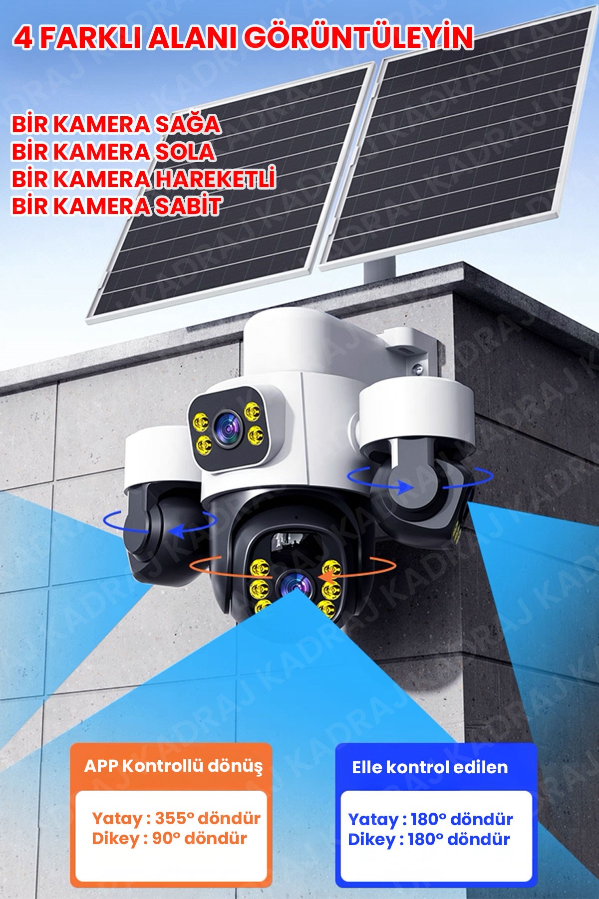 prapazar.com pazaryeri ideasoft entegrasyonu