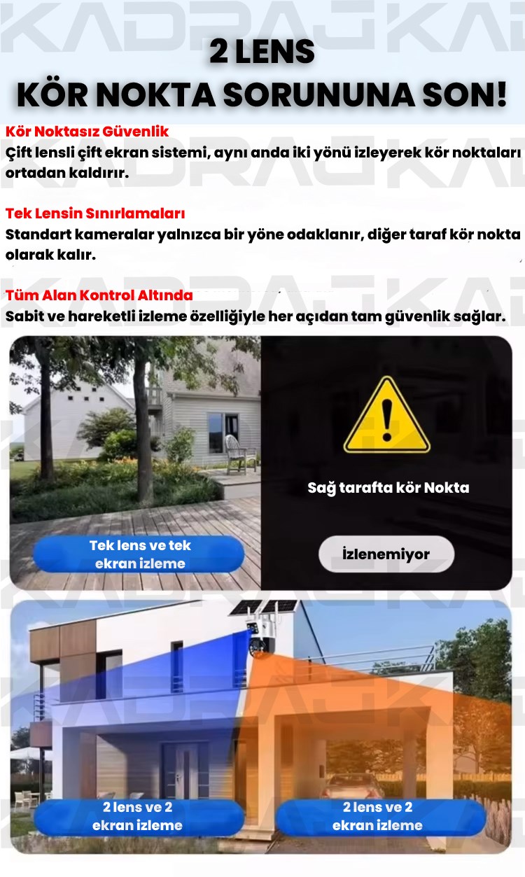 prapazar.com pazaryeri ideasoft entegrasyonu