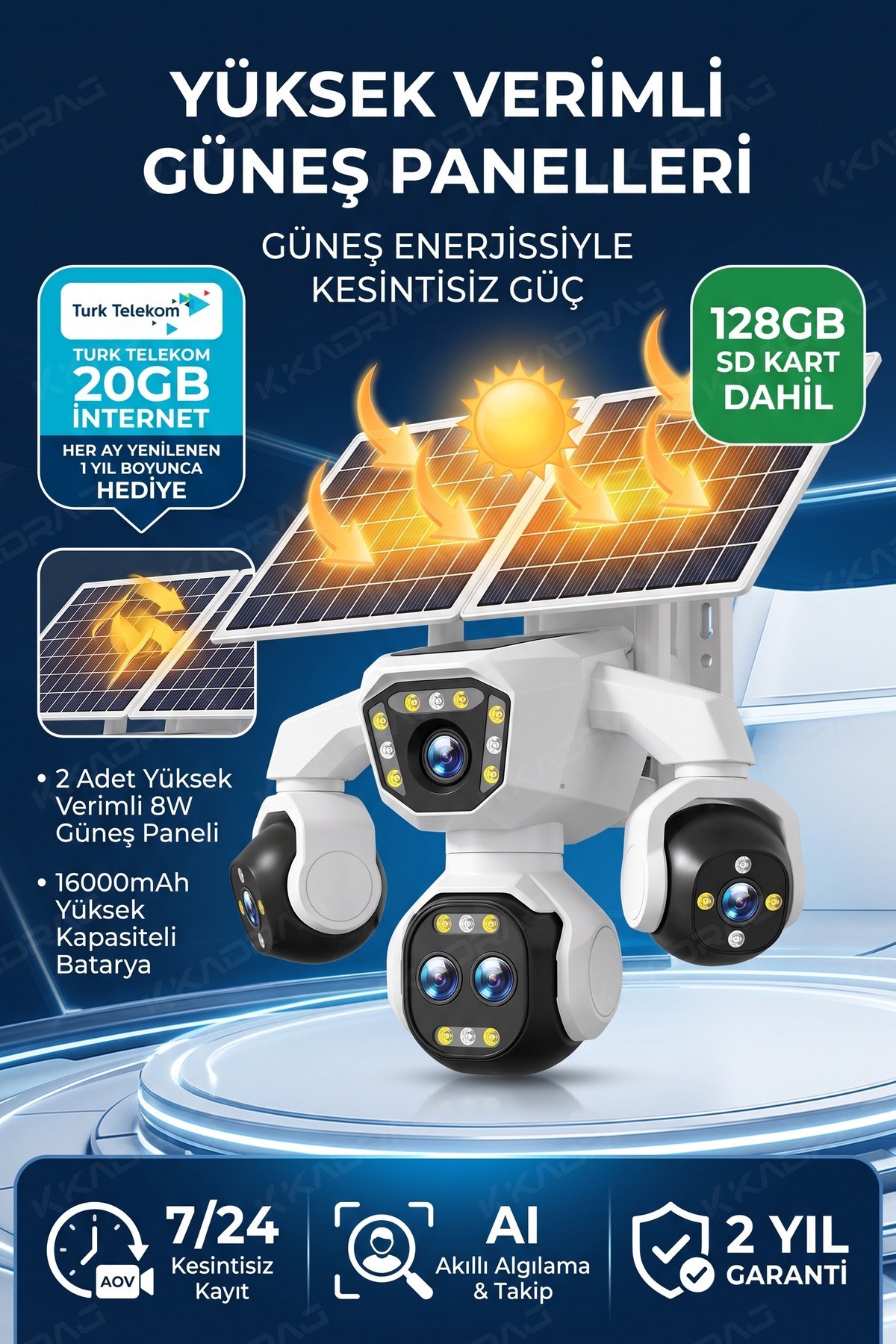 prapazar.com pazaryeri ideasoft entegrasyonu