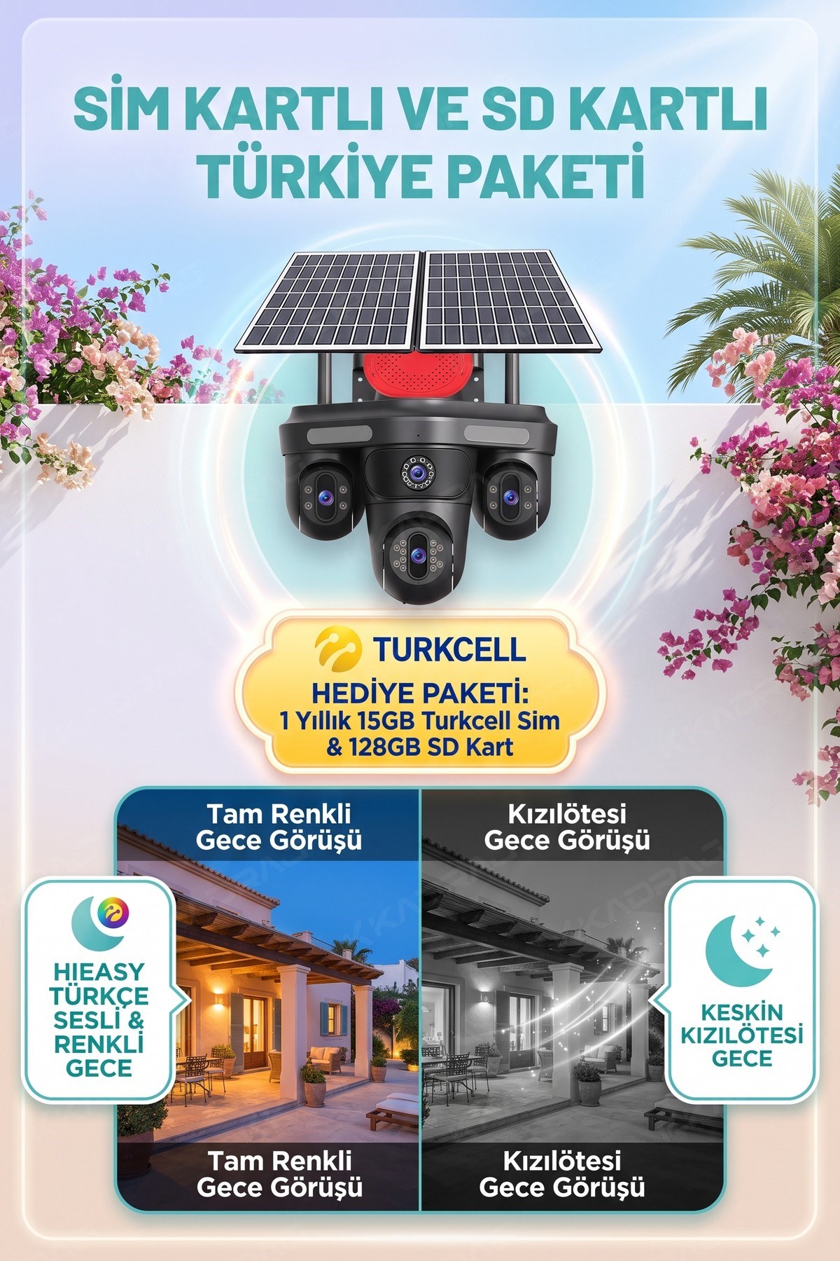 Eksiksiz 4G SIM ve SD Kart Paketi