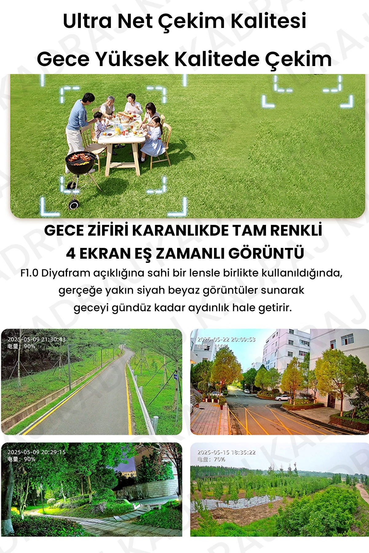 prapazar.com pazaryeri ideasoft entegrasyonu