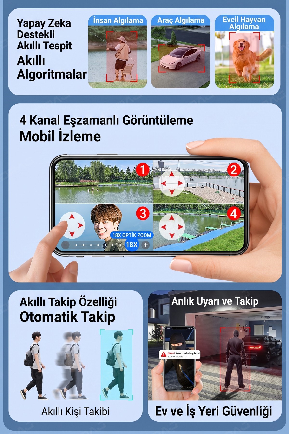 prapazar.com pazaryeri ideasoft entegrasyonu