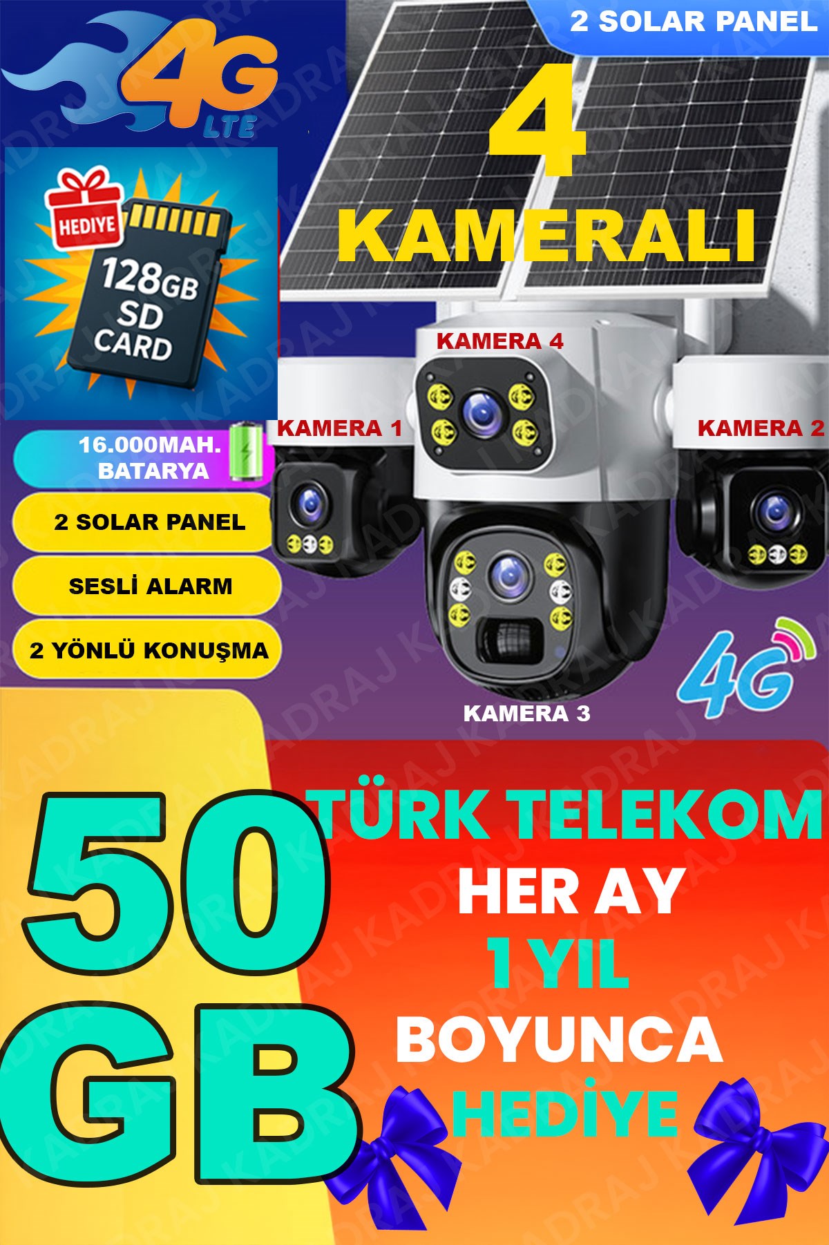 prapazar.com pazaryeri ideasoft entegrasyonu