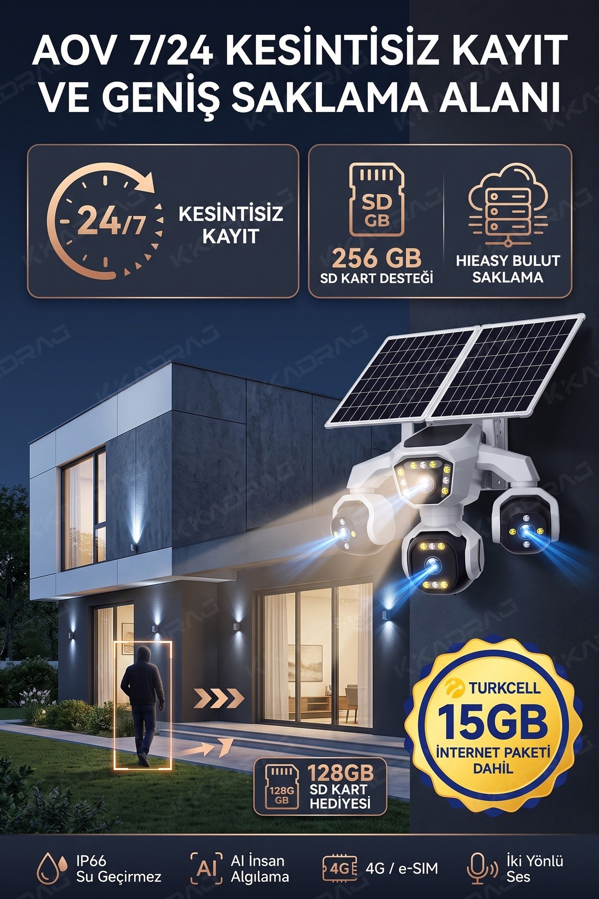 prapazar.com pazaryeri ideasoft entegrasyonu