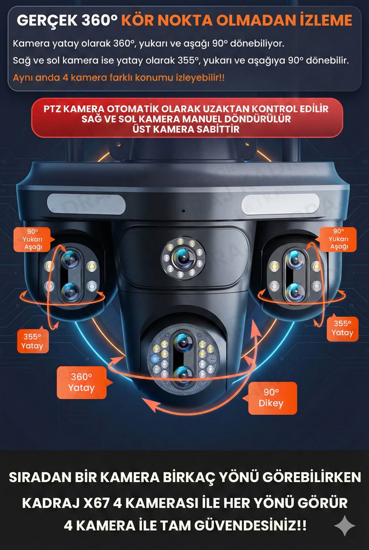 prapazar.com pazaryeri ideasoft entegrasyonu