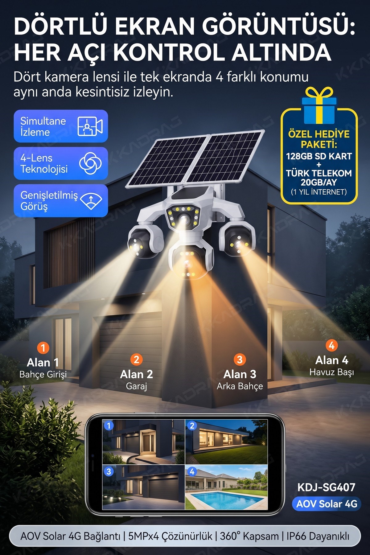 prapazar.com pazaryeri ideasoft entegrasyonu