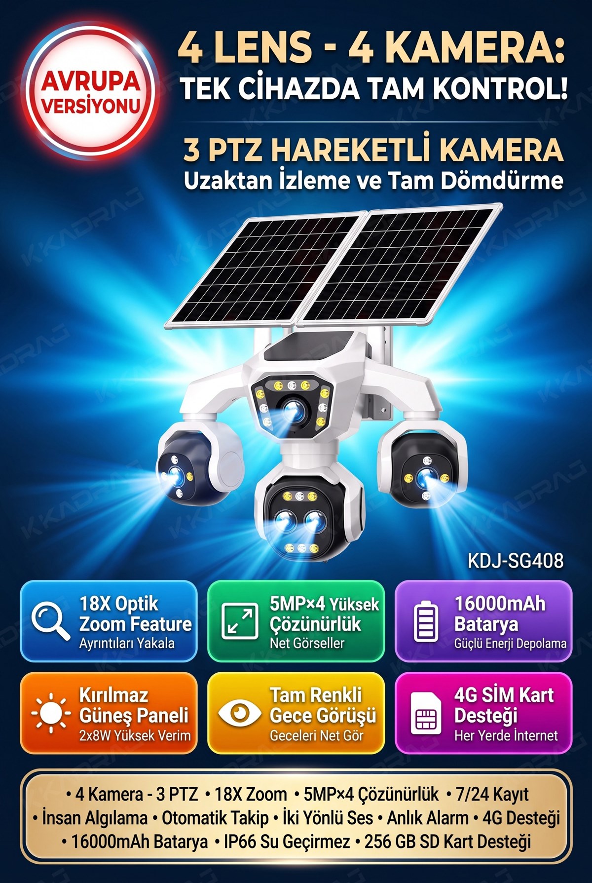 prapazar.com pazaryeri ideasoft entegrasyonu