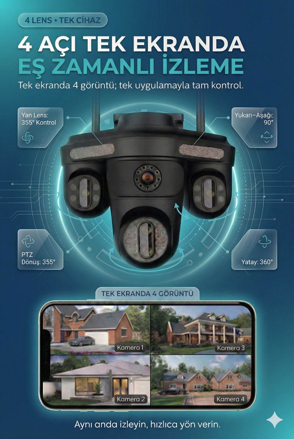 prapazar.com pazaryeri ideasoft entegrasyonu