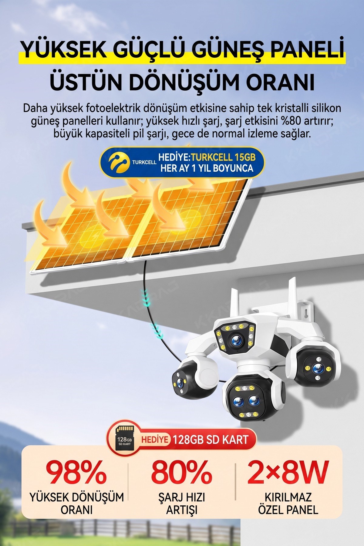 prapazar.com pazaryeri ideasoft entegrasyonu