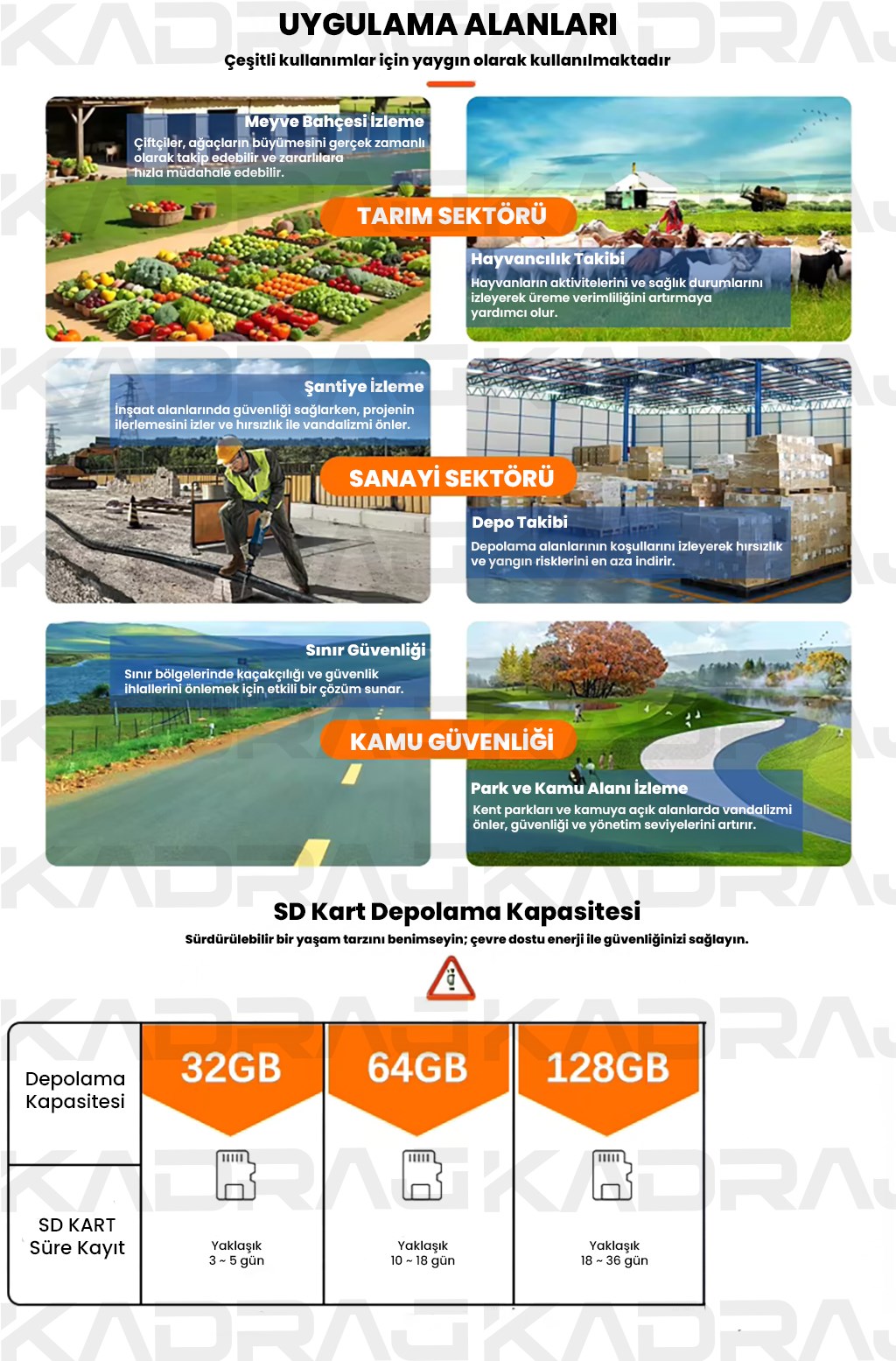 prapazar.com pazaryeri ideasoft entegrasyonu