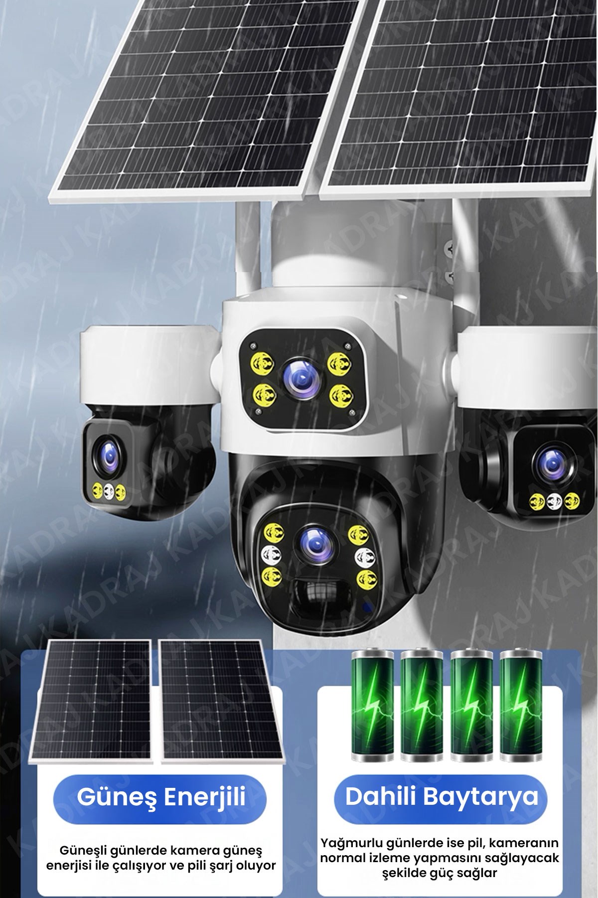 prapazar.com pazaryeri ideasoft entegrasyonu