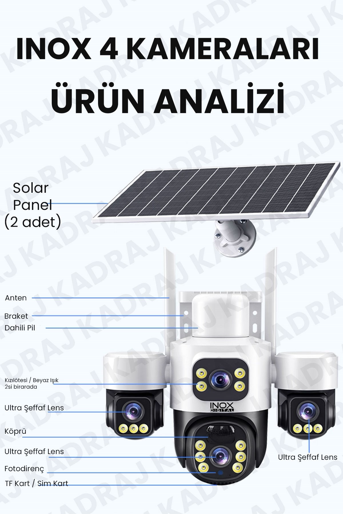 prapazar.com pazaryeri ideasoft entegrasyonu