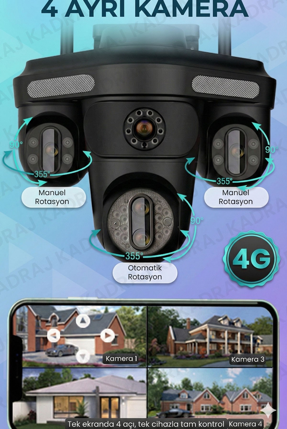 prapazar.com pazaryeri ideasoft entegrasyonu