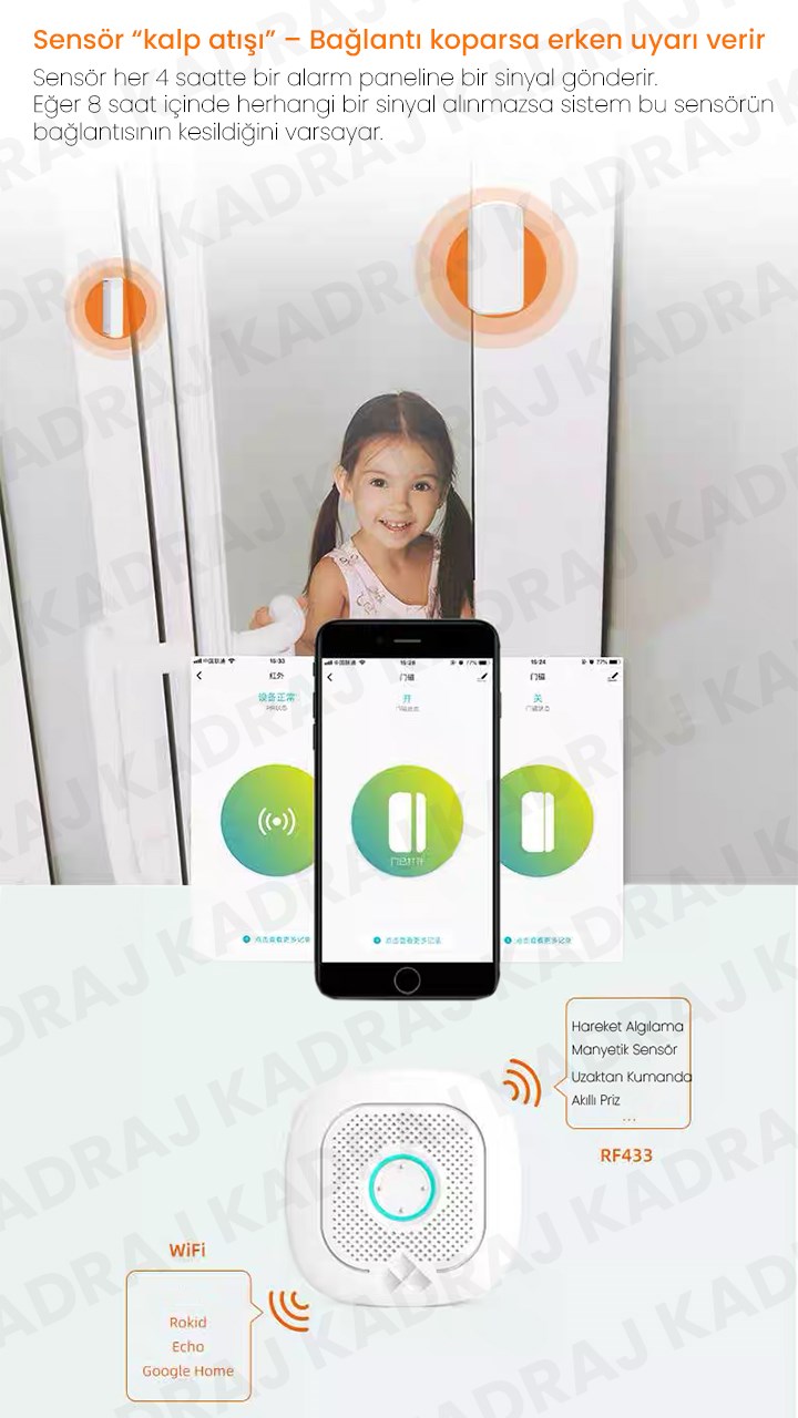 prapazar.com pazaryeri ideasoft entegrasyonu