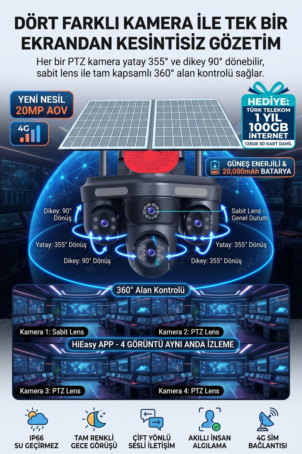 prapazar.com pazaryeri ideasoft entegrasyonu