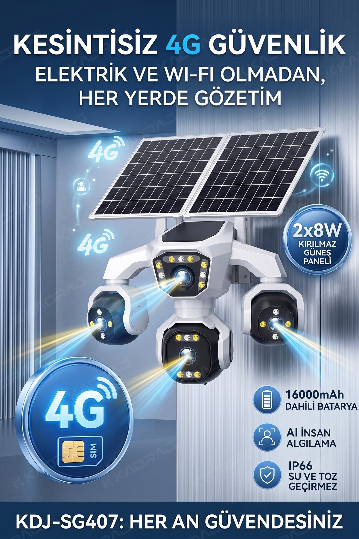 prapazar.com pazaryeri ideasoft entegrasyonu
