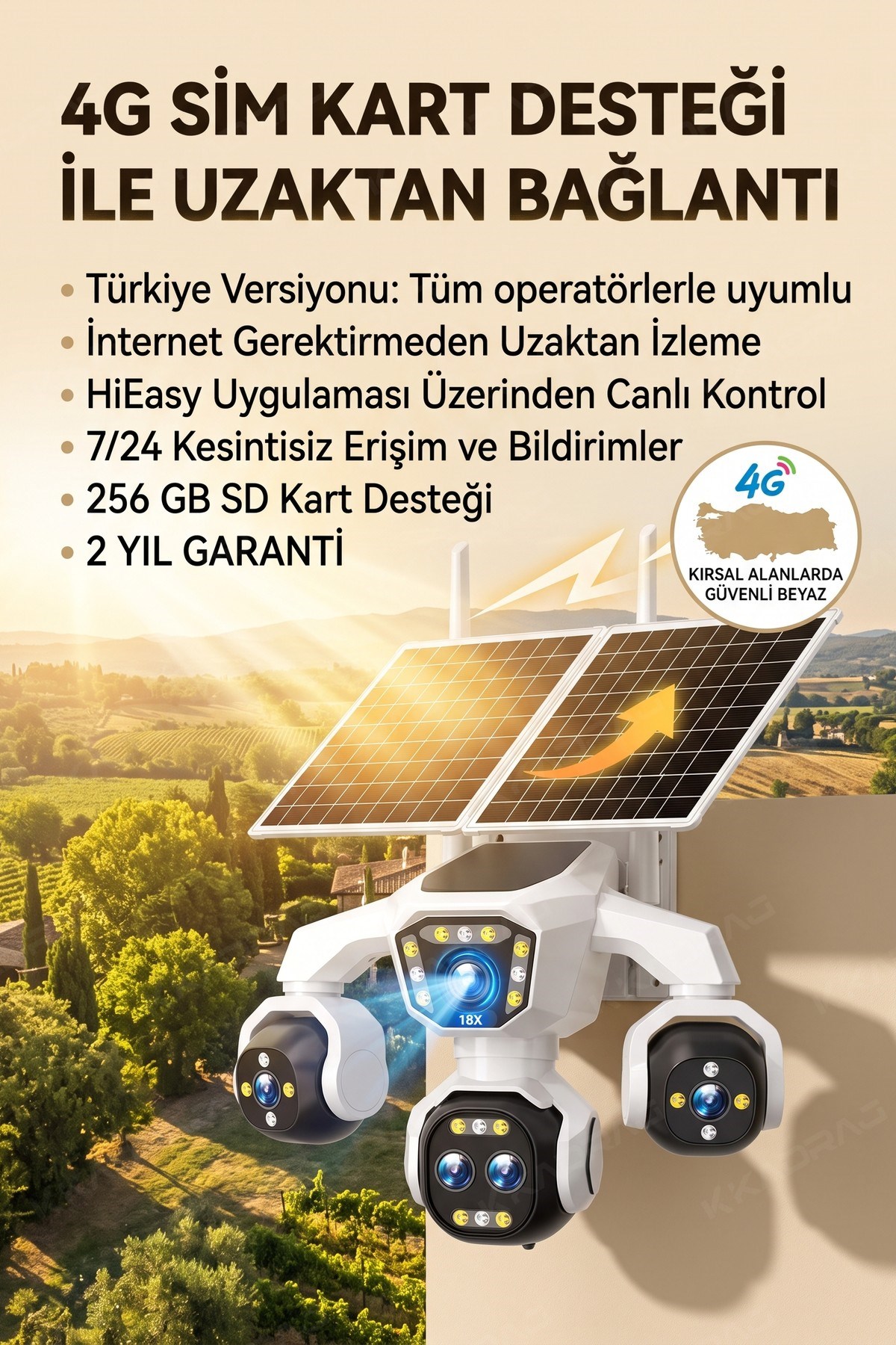 prapazar.com pazaryeri ideasoft entegrasyonu