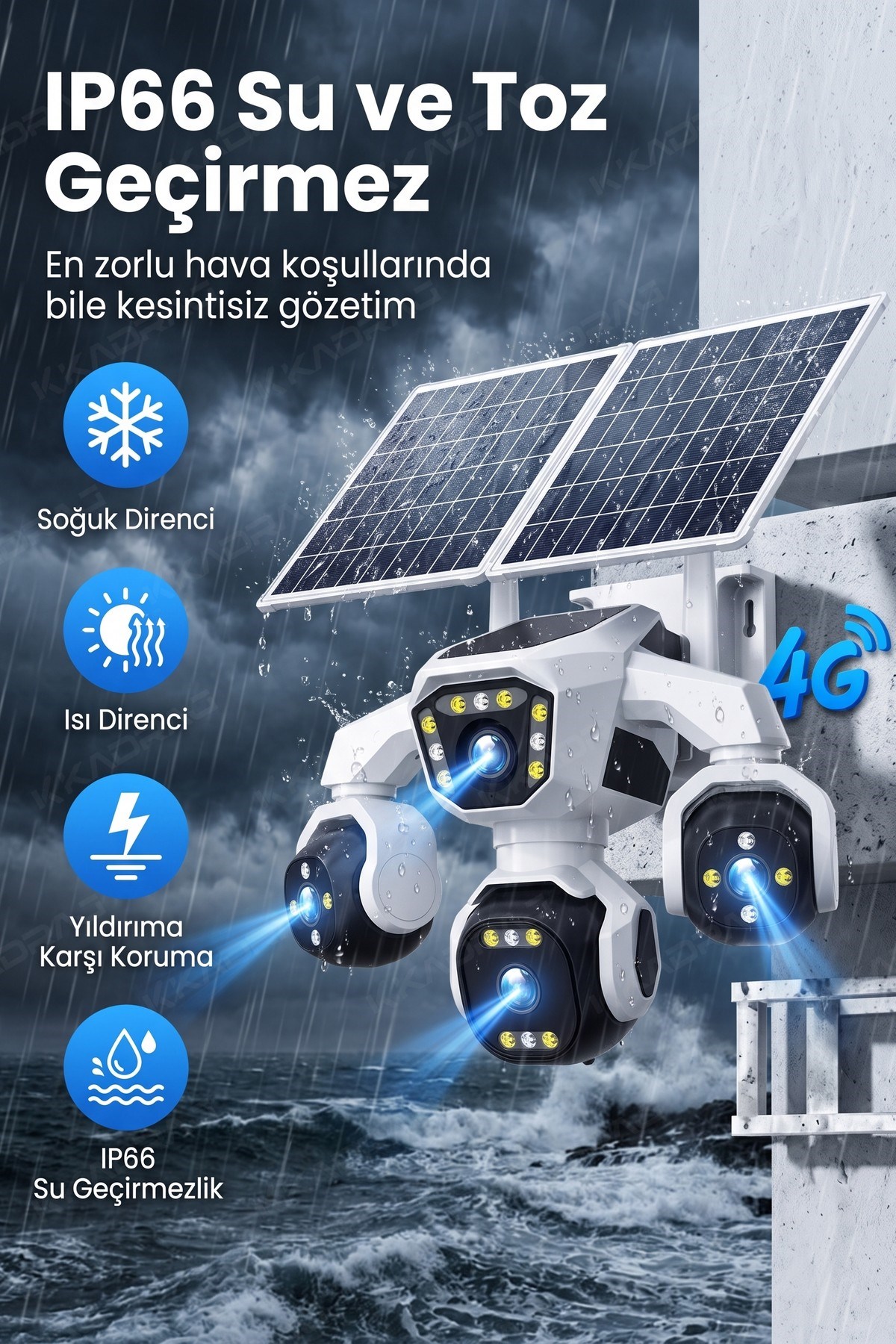 prapazar.com pazaryeri ideasoft entegrasyonu