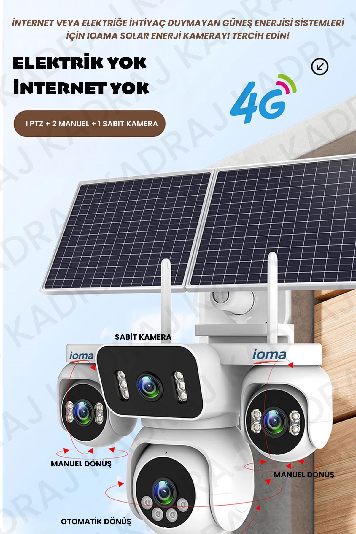 prapazar.com pazaryeri ideasoft entegrasyonu