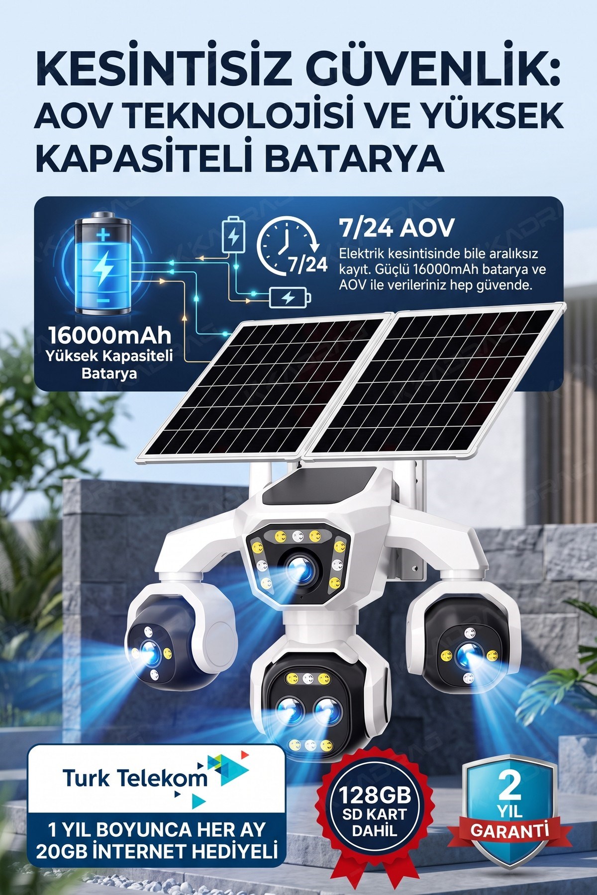 prapazar.com pazaryeri ideasoft entegrasyonu