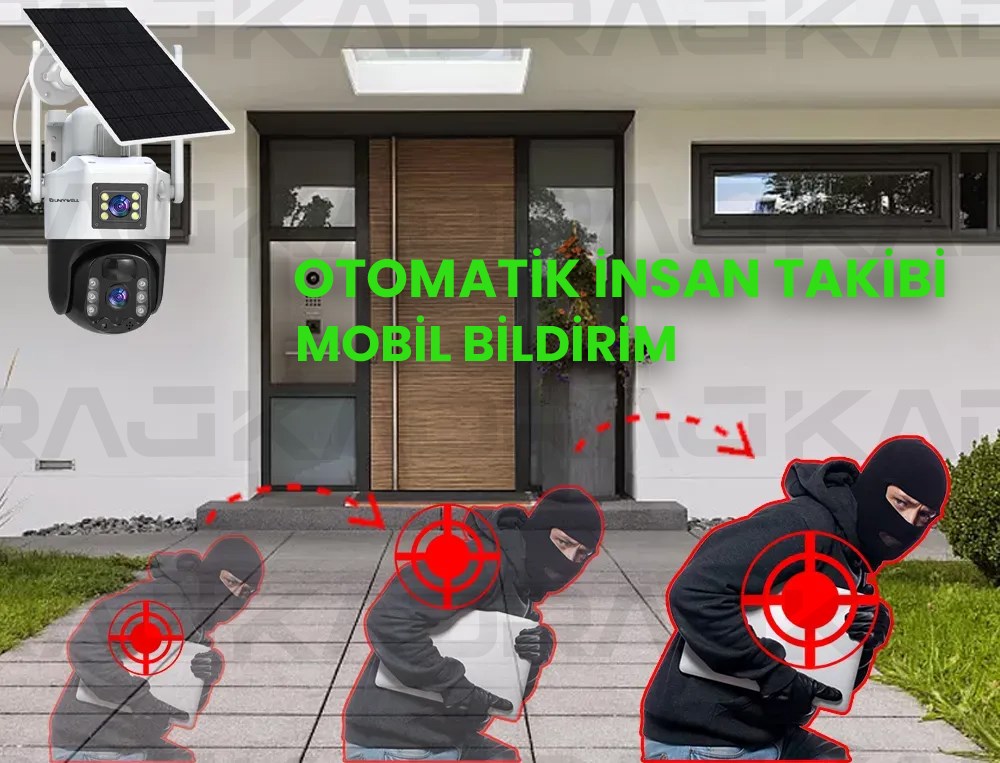 prapazar.com pazaryeri ideasoft entegrasyonu