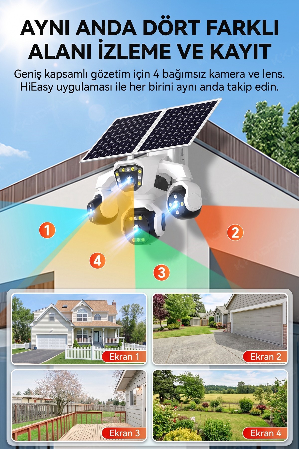 prapazar.com pazaryeri ideasoft entegrasyonu